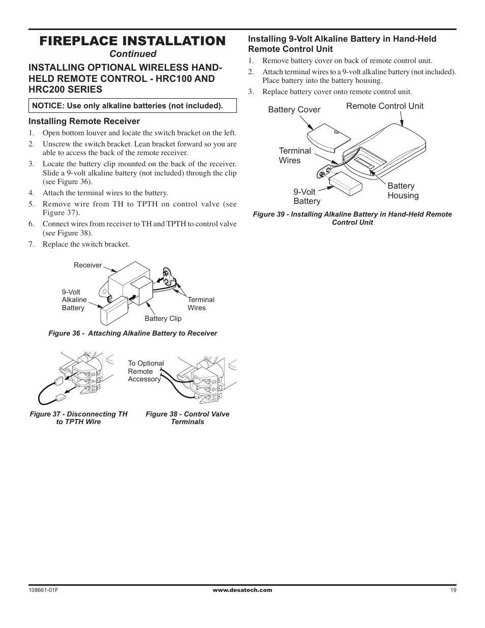 Fireplace installation | Desa CHDV32NR User Manual | Page 19 / 36