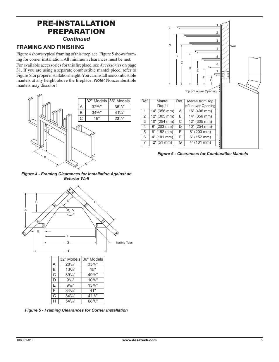 Pre-installation preparation, Framing and finishing, Continued | Desa CHDV32NR User Manual | Page 5 / 36