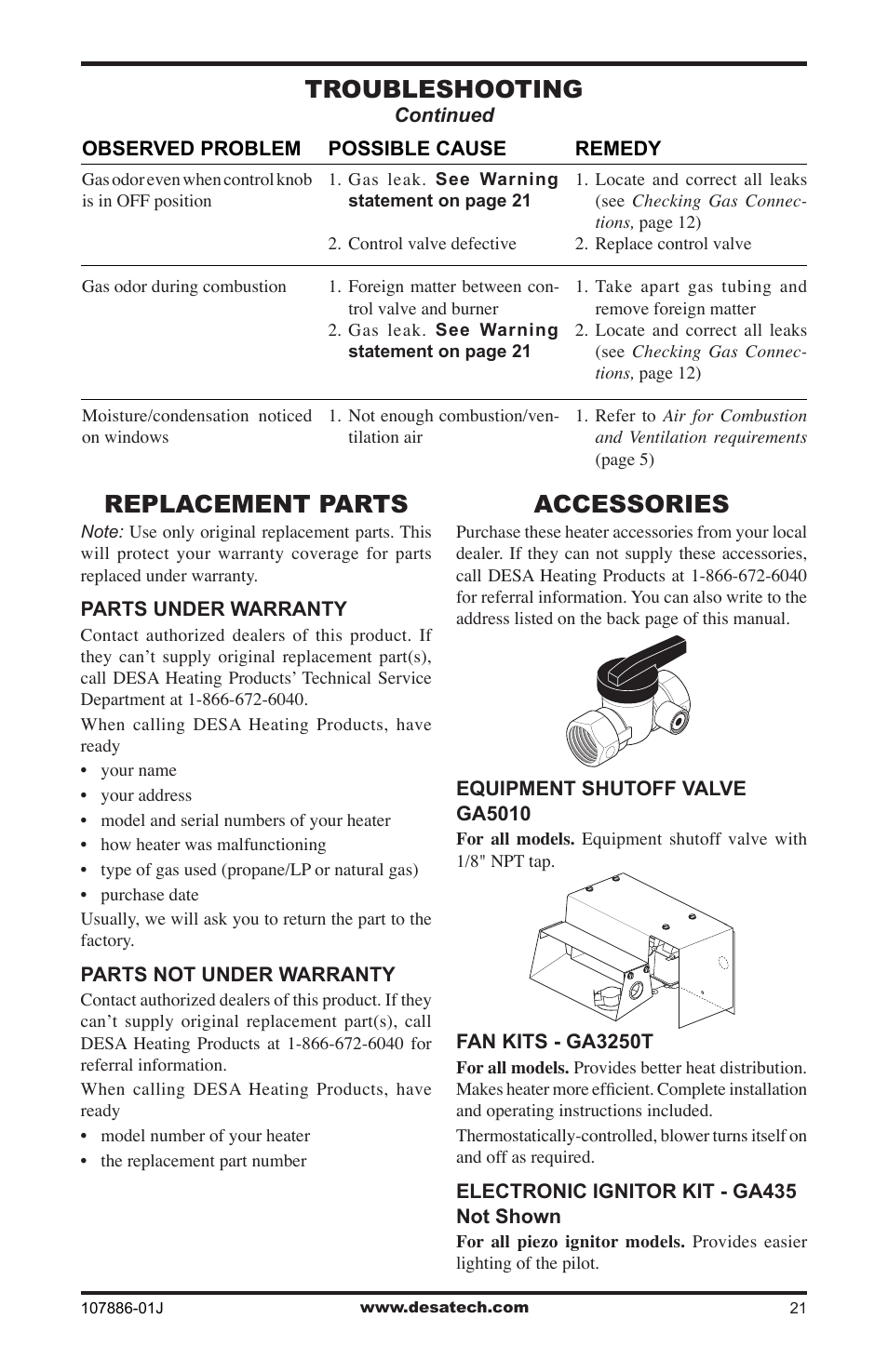 Replacement parts, Accessories, Troubleshooting | Desa VP30BT User Manual | Page 21 / 24