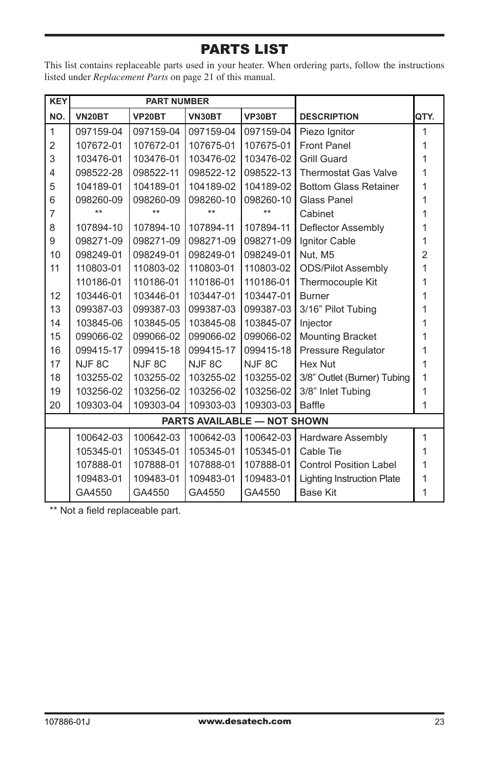 Parts list | Desa VP30BT User Manual | Page 23 / 24
