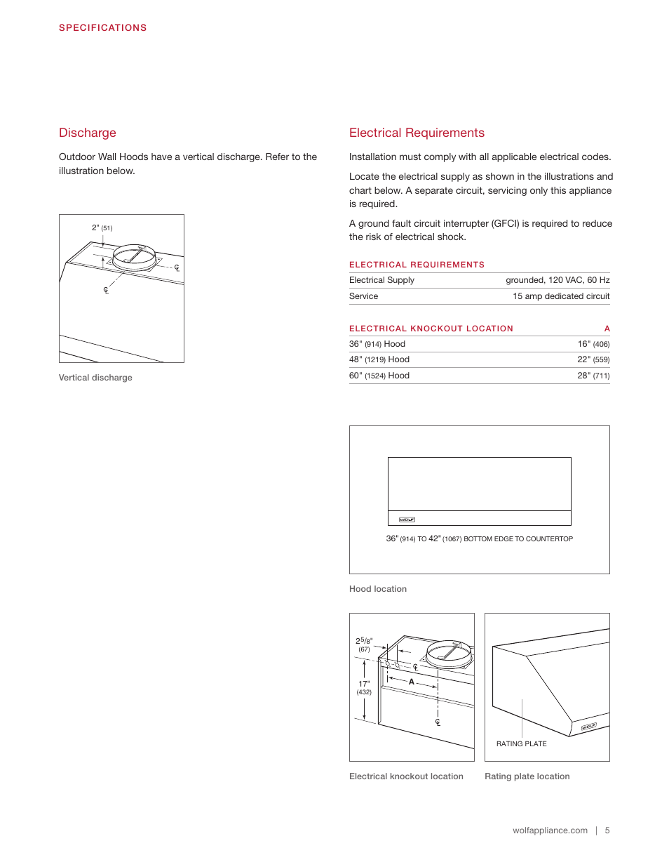 Electrical requirements, Discharge | Wolf 60 Inch Outdoor Pro Wall Hood  Installation Guide User Manual | Page 5 / 32