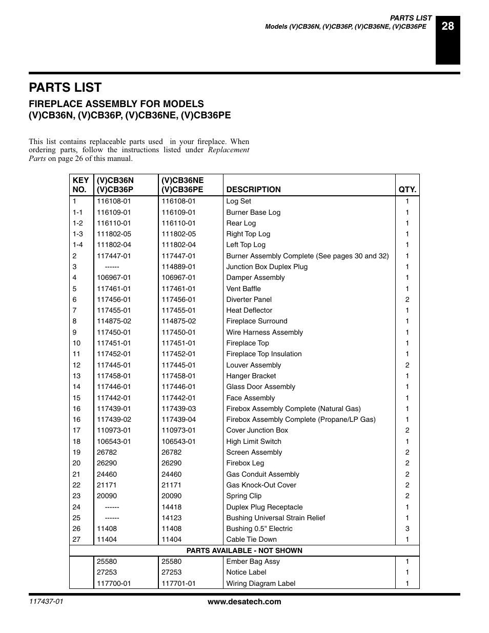Parts list | Desa (V) CB36(N User Manual | Page 29 / 40