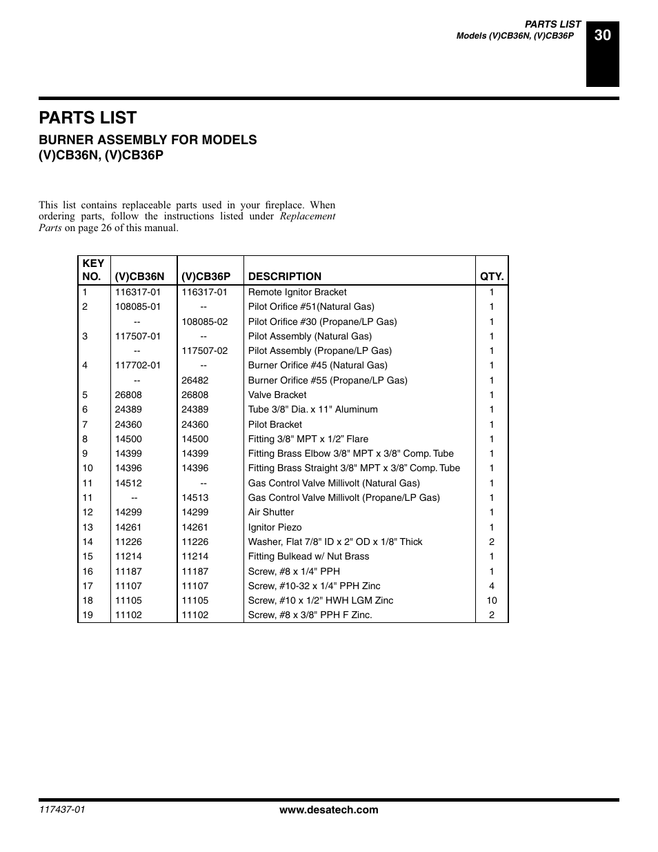 Parts list, Burner assembly for models (v)cb36n, (v)cb36p | Desa (V) CB36(N User Manual | Page 31 / 40