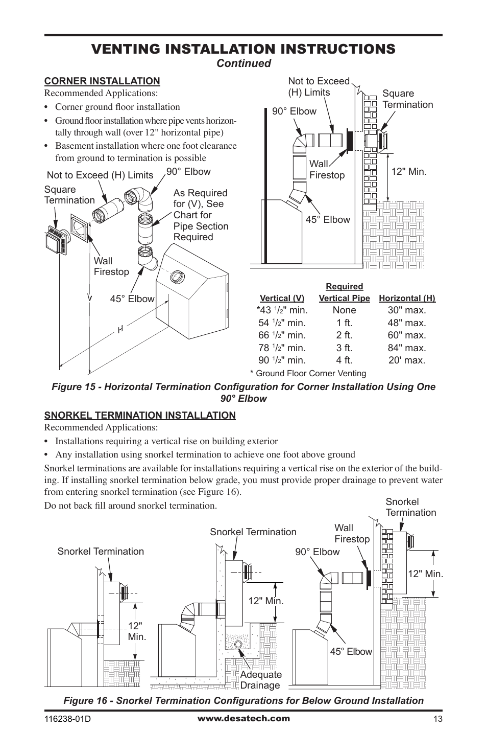 Venting installation instructions | Desa (V)KC36NE User Manual | Page 13 / 40