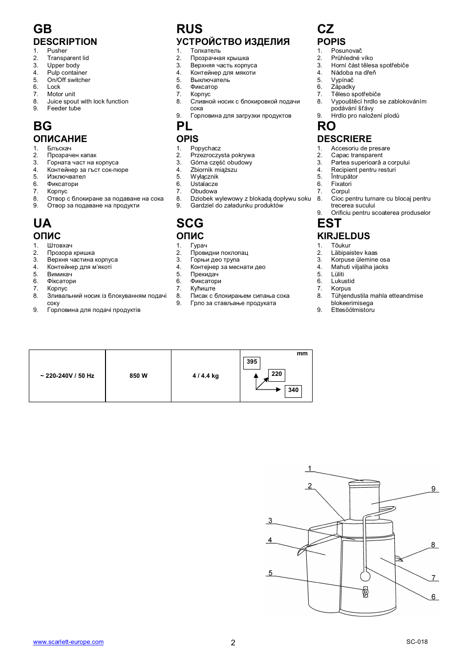 Rus cz, Bg pl, Ua scg est | Description, Popis, Opis, Descriere, Kirjeldus | Scarlett SC-018 User Manual | Page 2 / 17