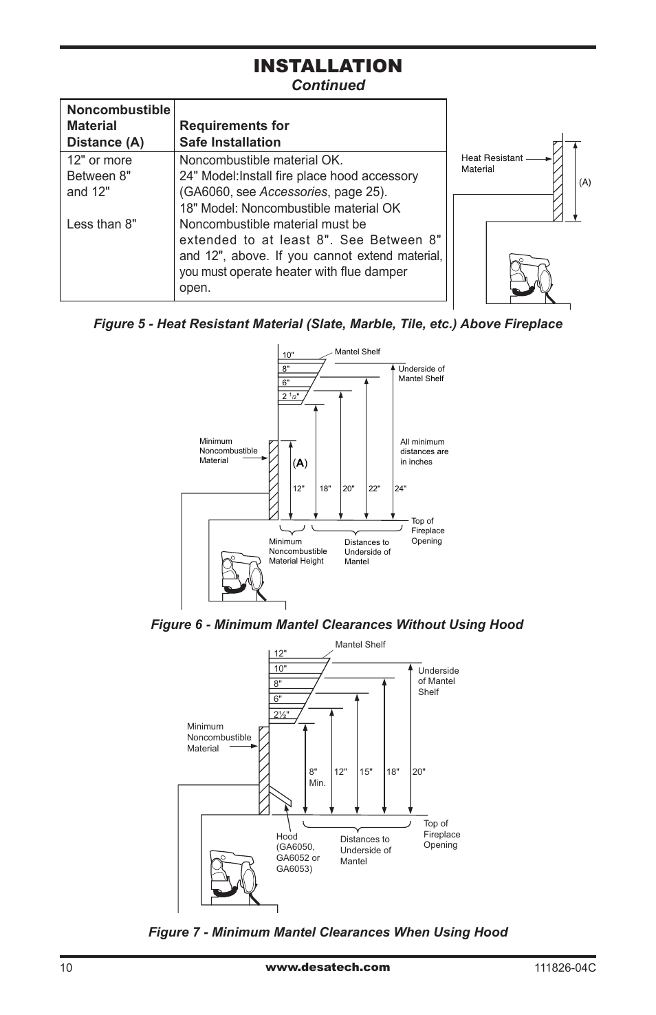 Installation, Continued | Desa VF-30N-PJD User Manual | Page 10 / 32