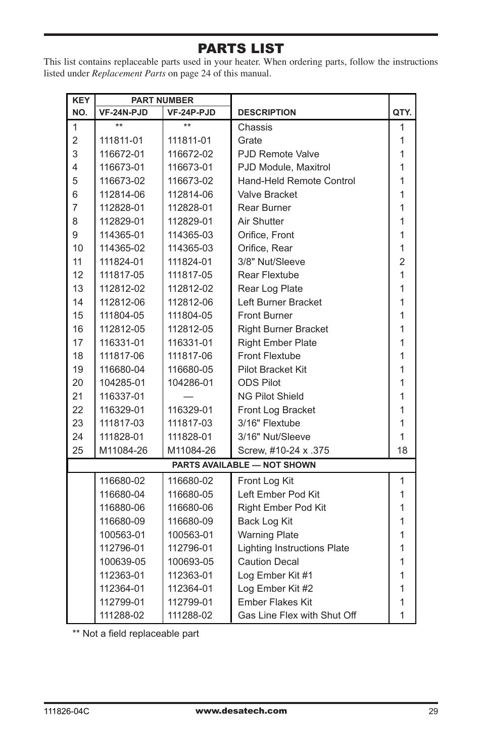 Parts list | Desa VF-30N-PJD User Manual | Page 29 / 32