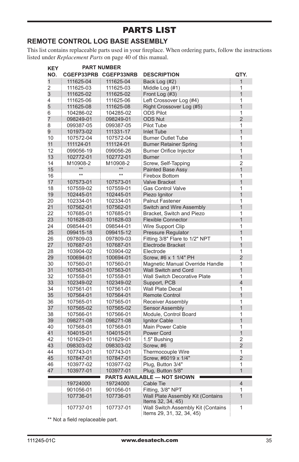Parts list, Remote control log base assembly | Desa CGEFP33PRB User Manual | Page 35 / 48