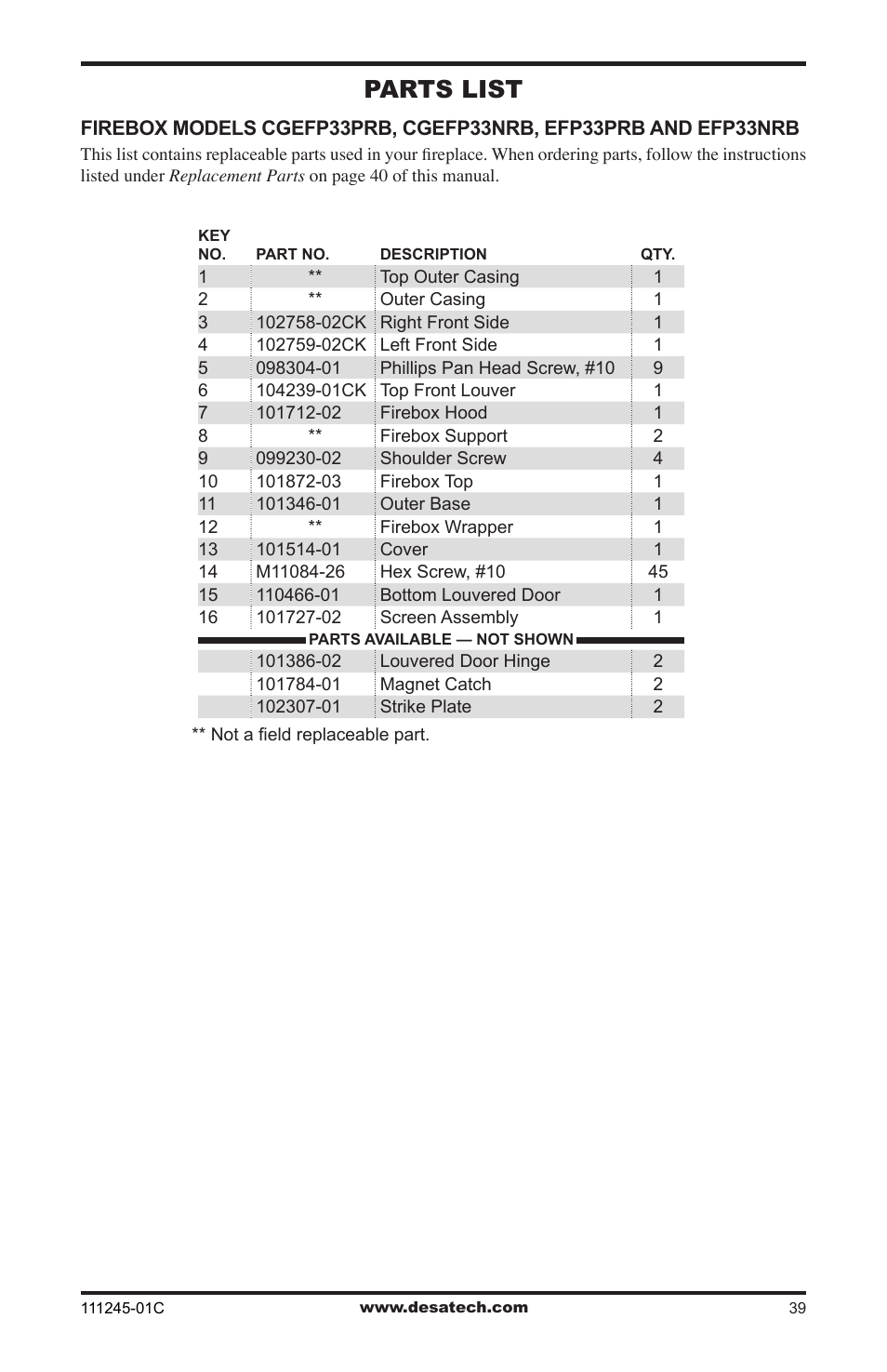 Parts list | Desa CGEFP33PRB User Manual | Page 39 / 48