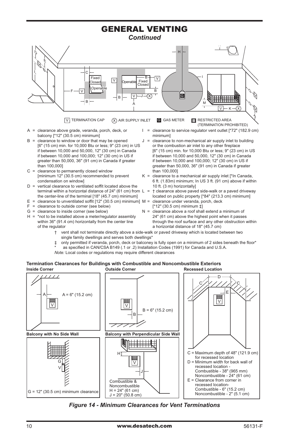 General venting, Continued | Desa (V)DVF36 User Manual | Page 10 / 36