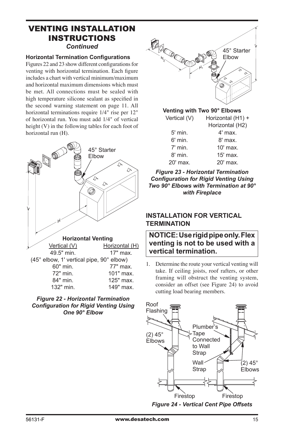 Venting installation instructions | Desa (V)DVF36 User Manual | Page 15 / 36