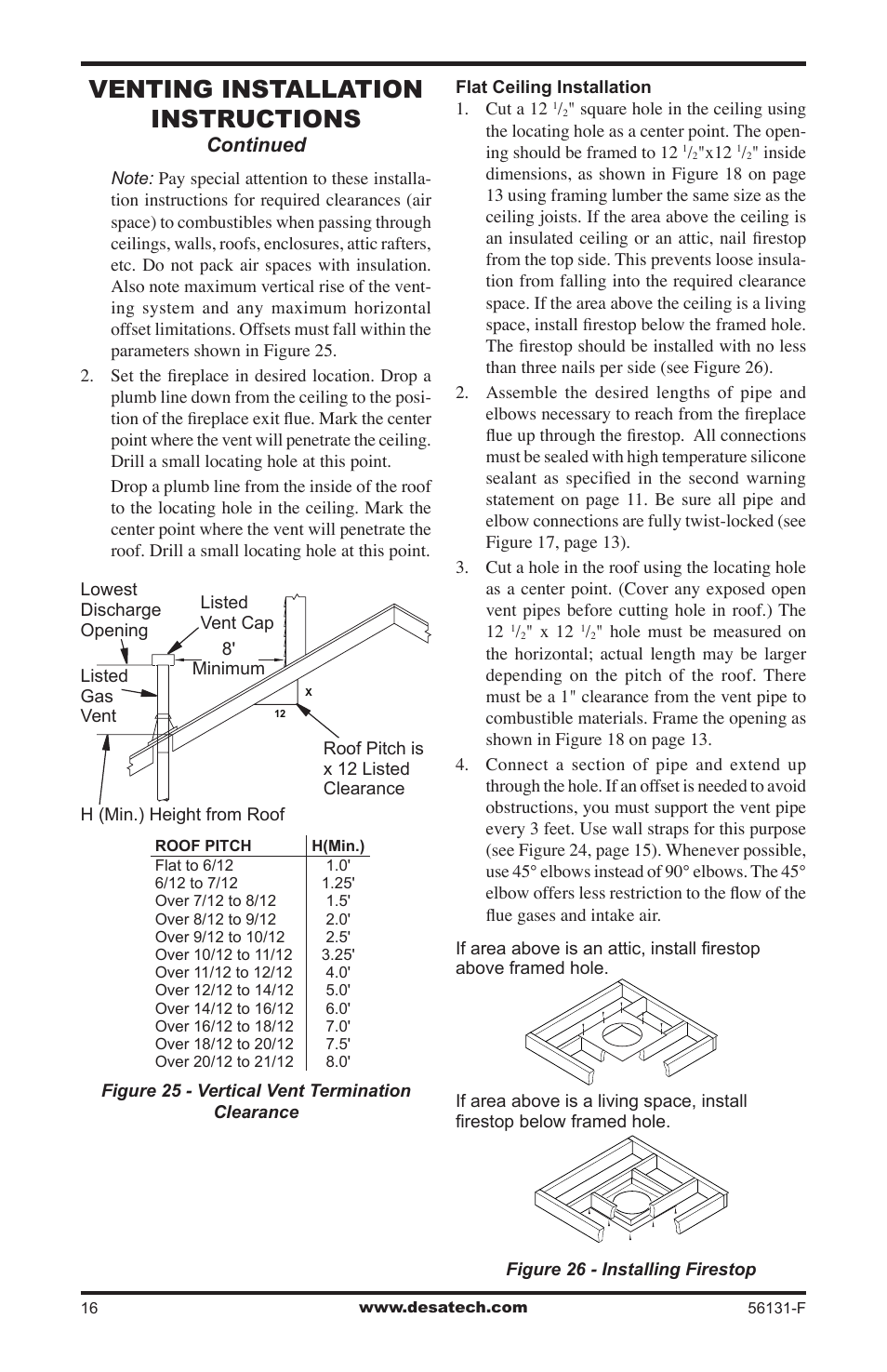 Venting installation instructions | Desa (V)DVF36 User Manual | Page 16 / 36