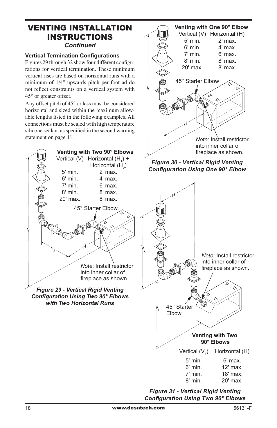 Venting installation instructions | Desa (V)DVF36 User Manual | Page 18 / 36