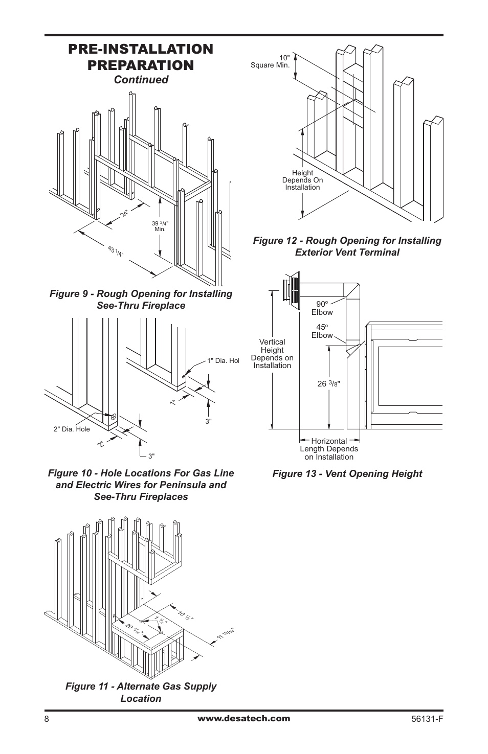 Pre-installation preparation, Continued | Desa (V)DVF36 User Manual | Page 8 / 36
