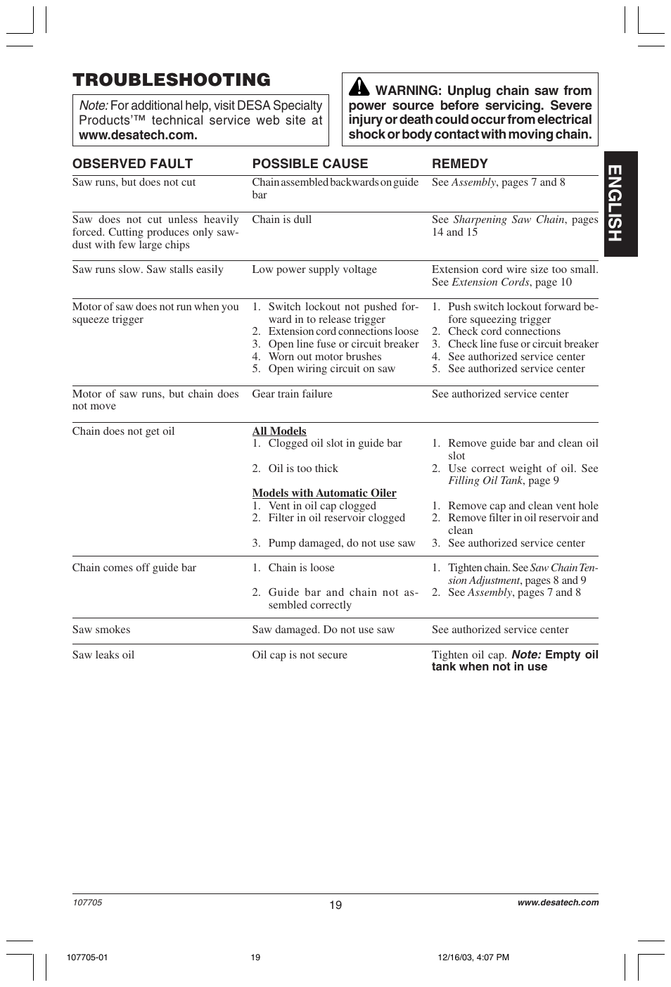 English troubleshooting | Desa 107624-01 User Manual | Page 19 / 68