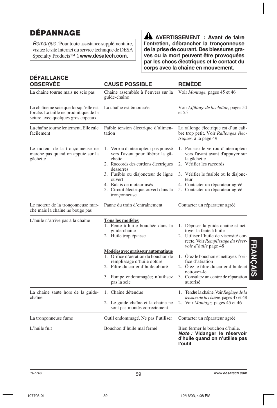 Français dépannage | Desa 107624-01 User Manual | Page 59 / 68