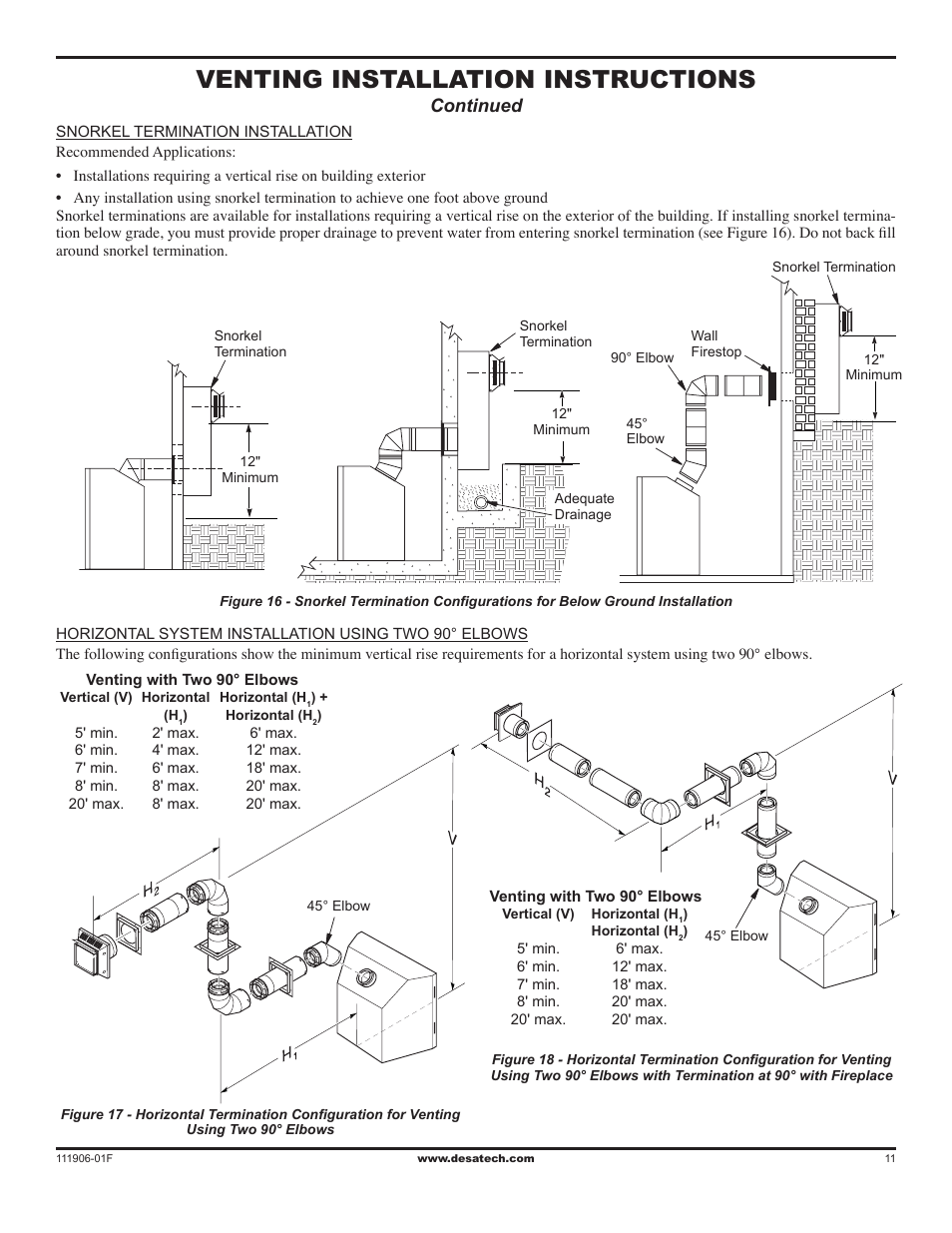Venting installation instructions, Continued | Desa V42V-A User Manual | Page 11 / 36