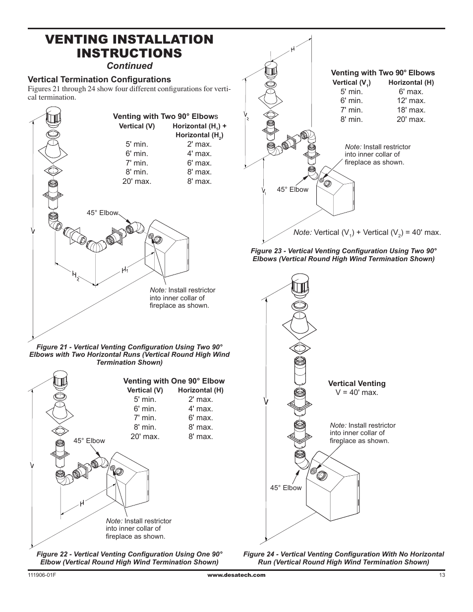 Venting installation instructions, Continued | Desa V42V-A User Manual | Page 13 / 36