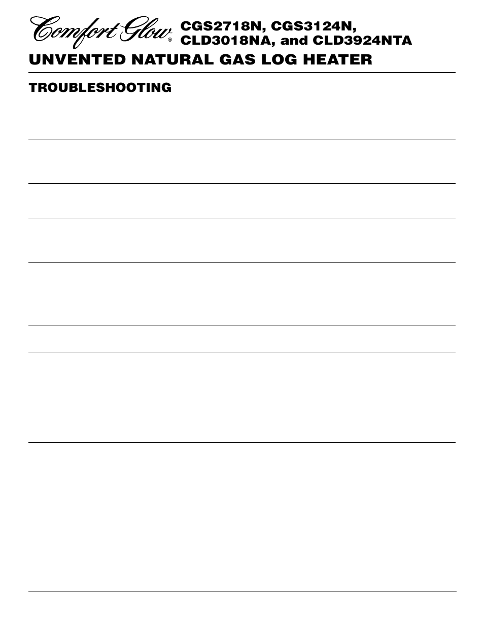 Unvented natural gas log heater, Troubleshooting | Desa CGS2718N User Manual | Page 20 / 32