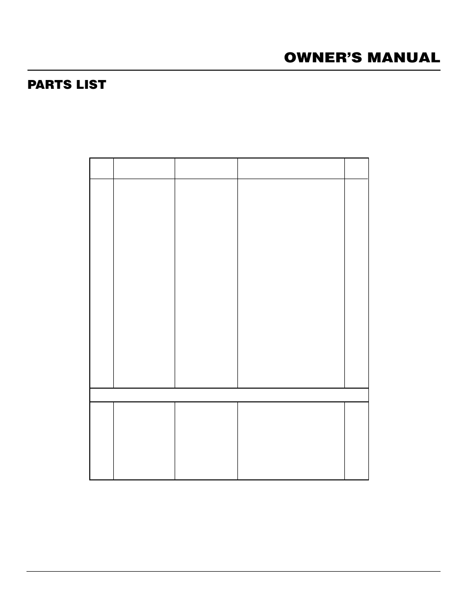 Owner’s manual, Parts list | Desa CGS2718N User Manual | Page 25 / 32