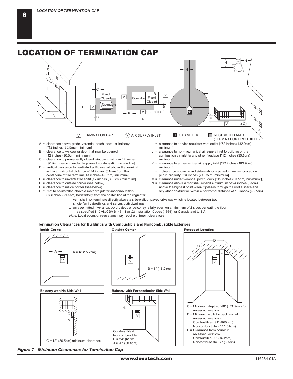 Location of termination cap, Figure 7 - minimum clearances for termination cap | Desa (V)TC36NE SERIES User Manual | Page 6 / 38
