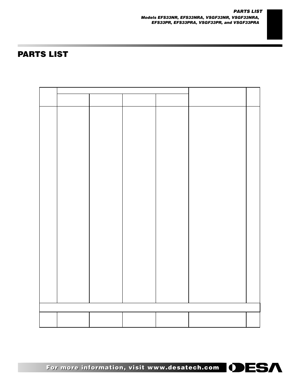 Parts list | Desa EFS33NR  EN User Manual | Page 25 / 34