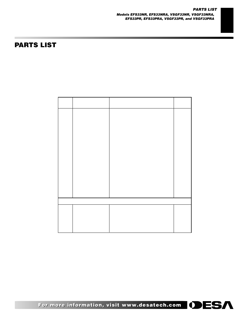 Parts list | Desa EFS33NR  EN User Manual | Page 27 / 34