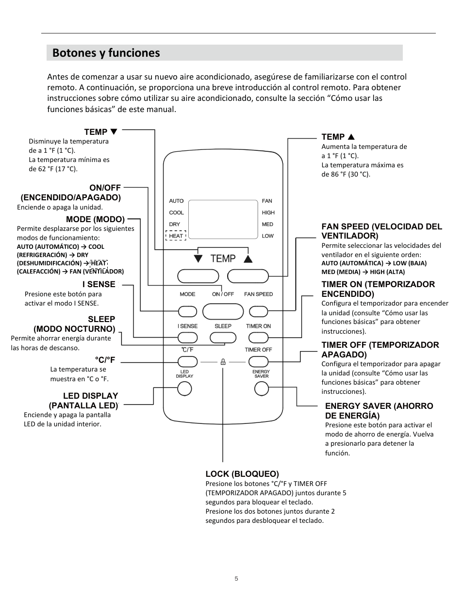 Botones y funciones | Keystone Slider/Casement Window Air Conditioner Owners Guide - Remote Controller User Manual | Page 19 / 28