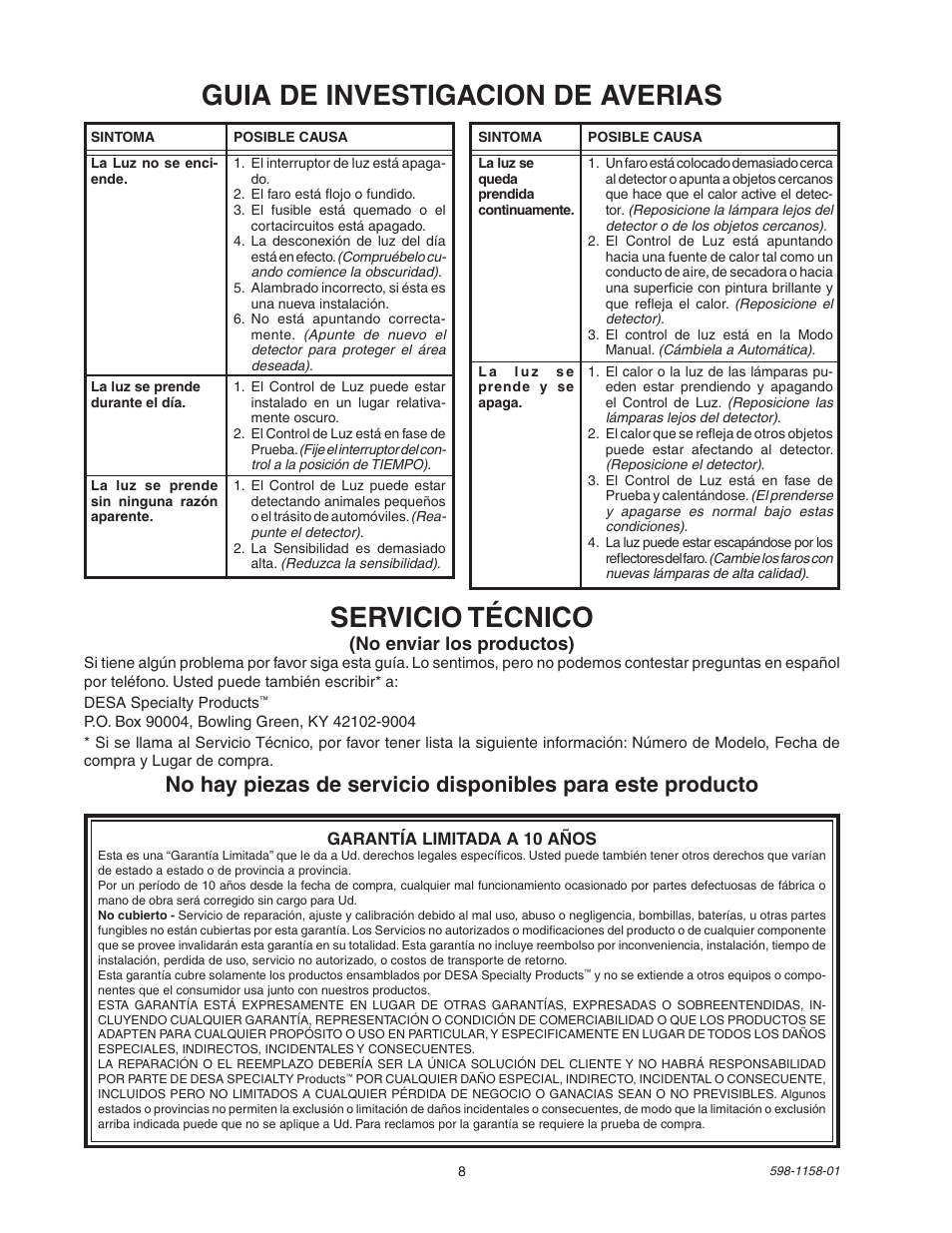 Guia de investigacion de averias, Servicio técnico, No enviar los productos) | Desa SH-5412 User Manual | Page 8 / 8