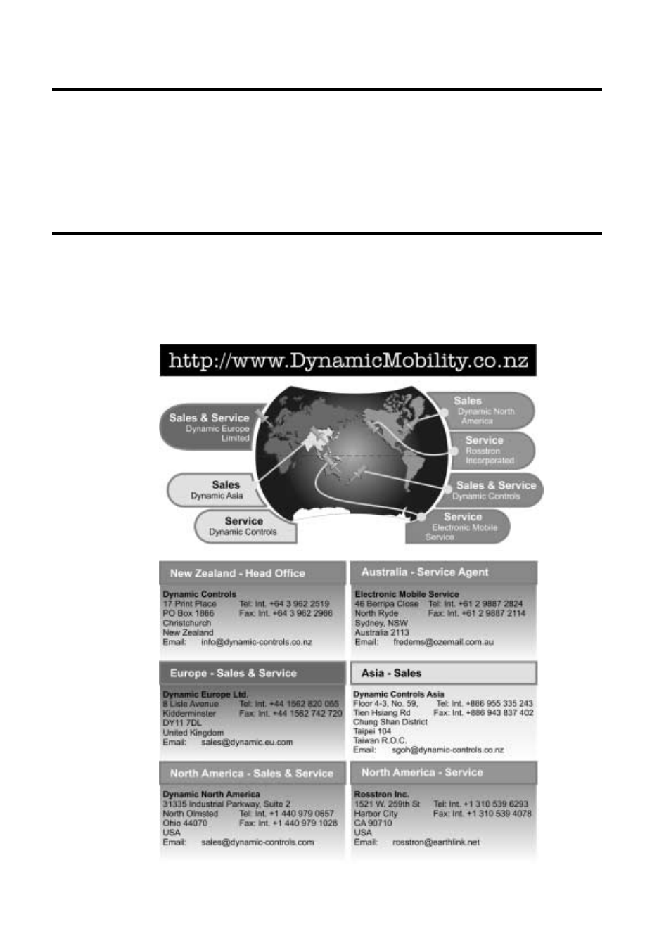 10 7.4 safety and misuse warnings, 5 contact details | Dynamic Distributors DX-ARC-SWB User Manual | Page 14 / 14