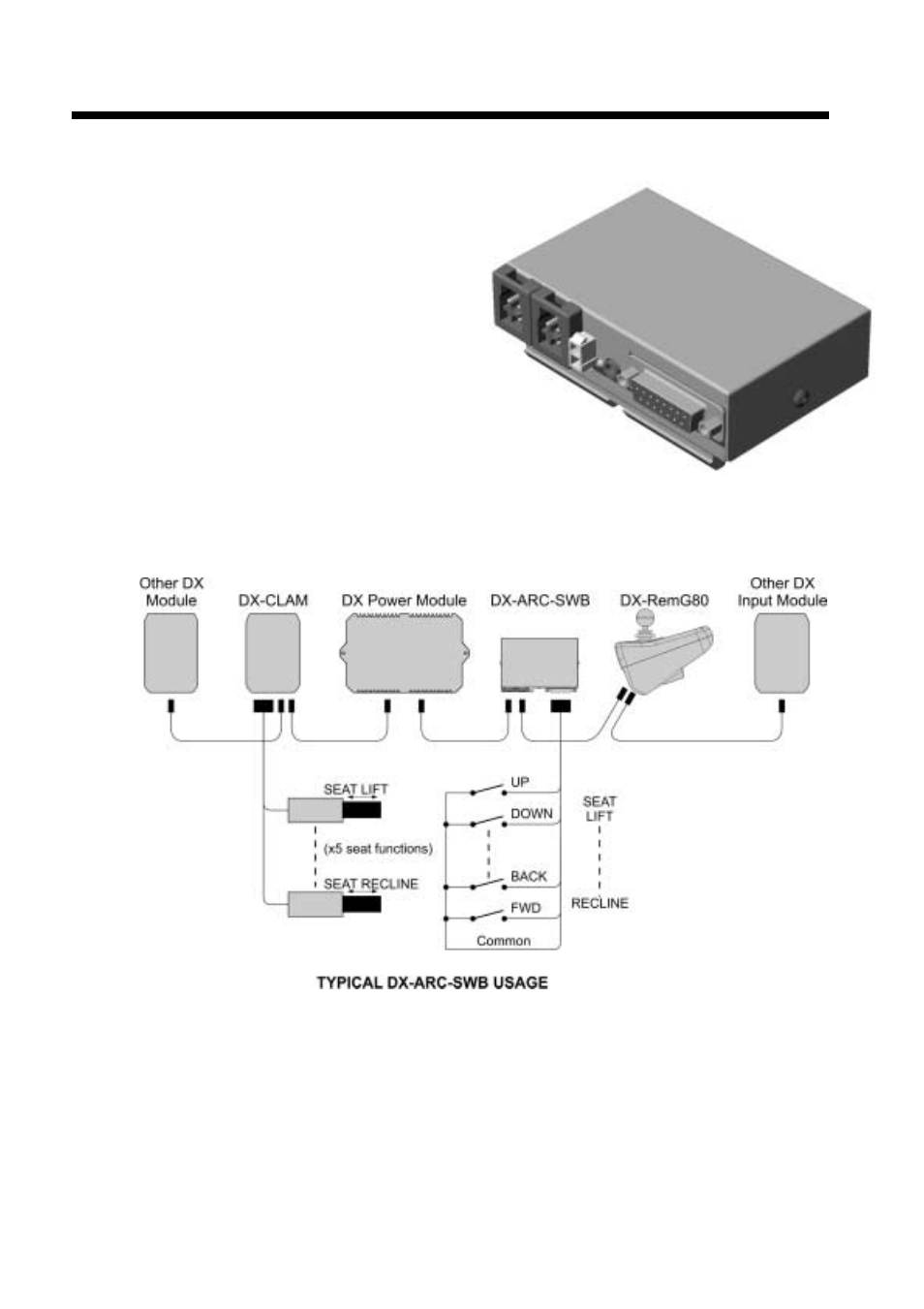 1introducing the dx switchbox | Dynamic Distributors DX-ARC-SWB User Manual | Page 5 / 14