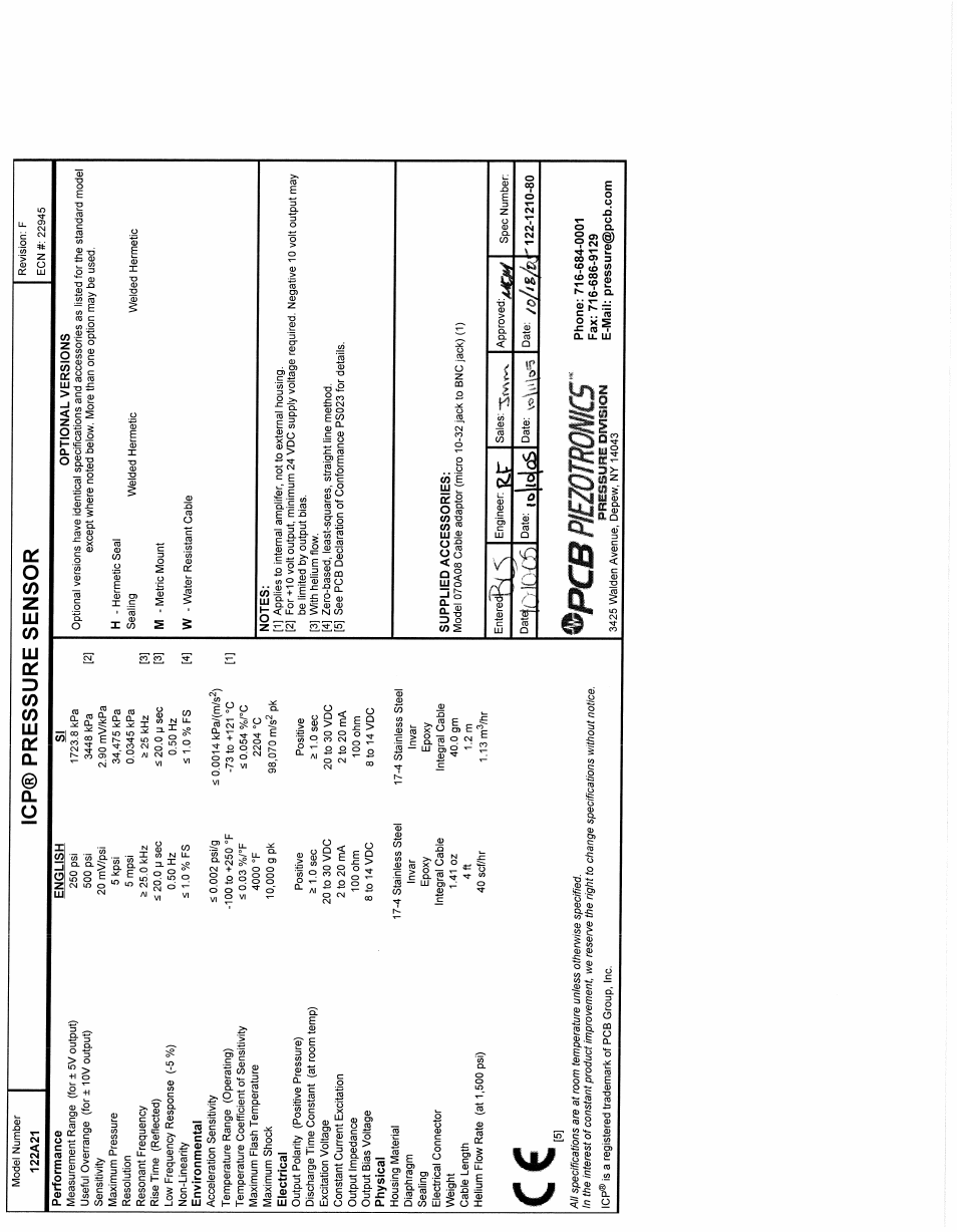 Dynamic Distributors 122A21 User Manual | Page 11 / 12
