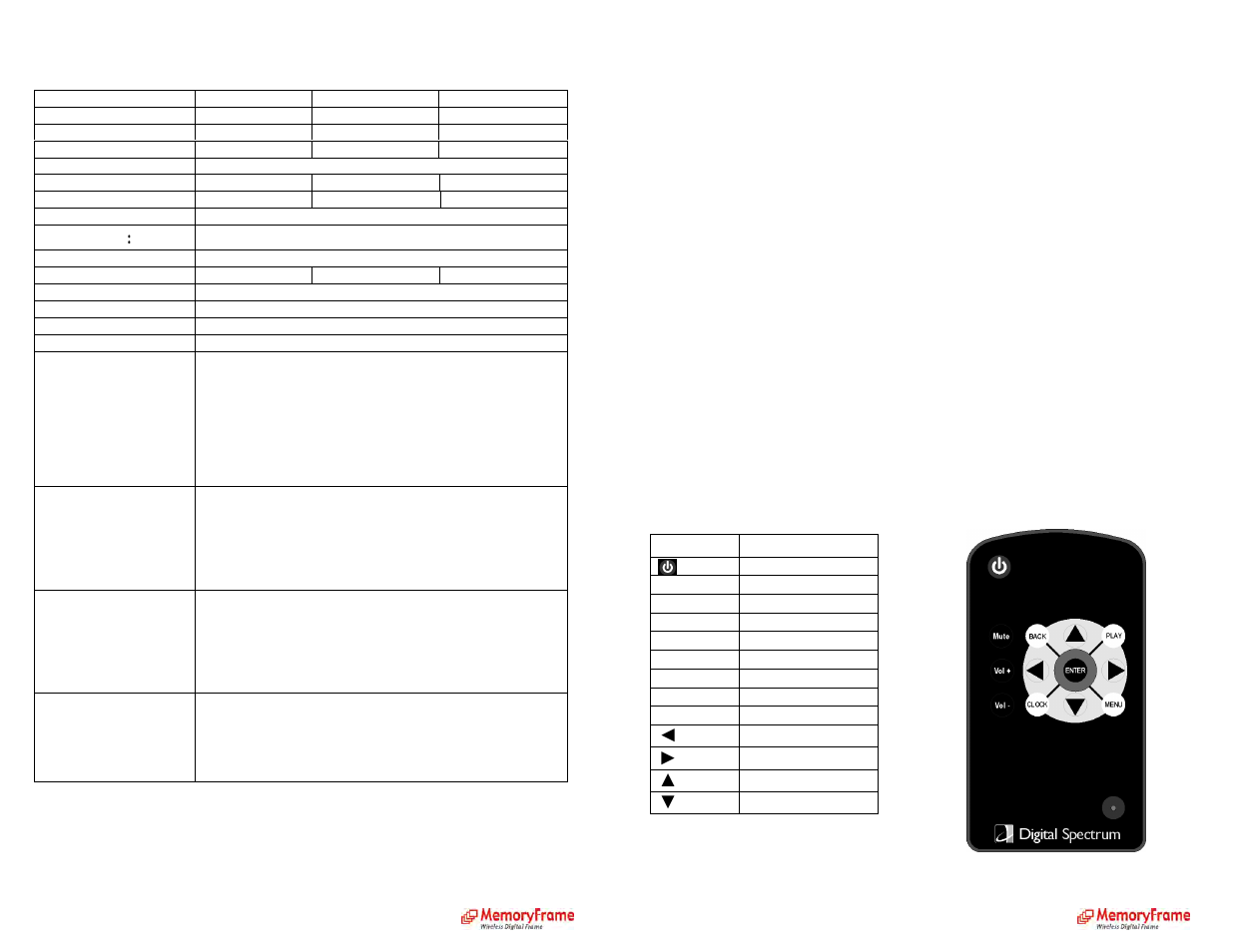Specifications, Connectivity – usb and media cards, Remote control function description | Digital Spectrum MemoryFrame MF-8115 User Manual | Page 3 / 18