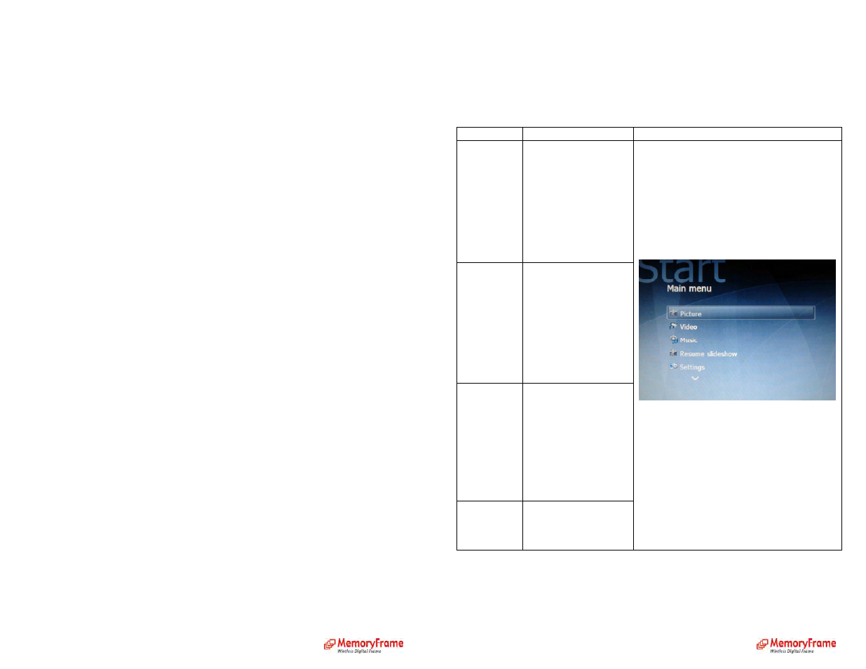 Resume previous slideshow, Auto resume, Supported media type | Wmvconverter, On screen menu controls, Main menu | Digital Spectrum MemoryFrame MF-8115 User Manual | Page 5 / 18