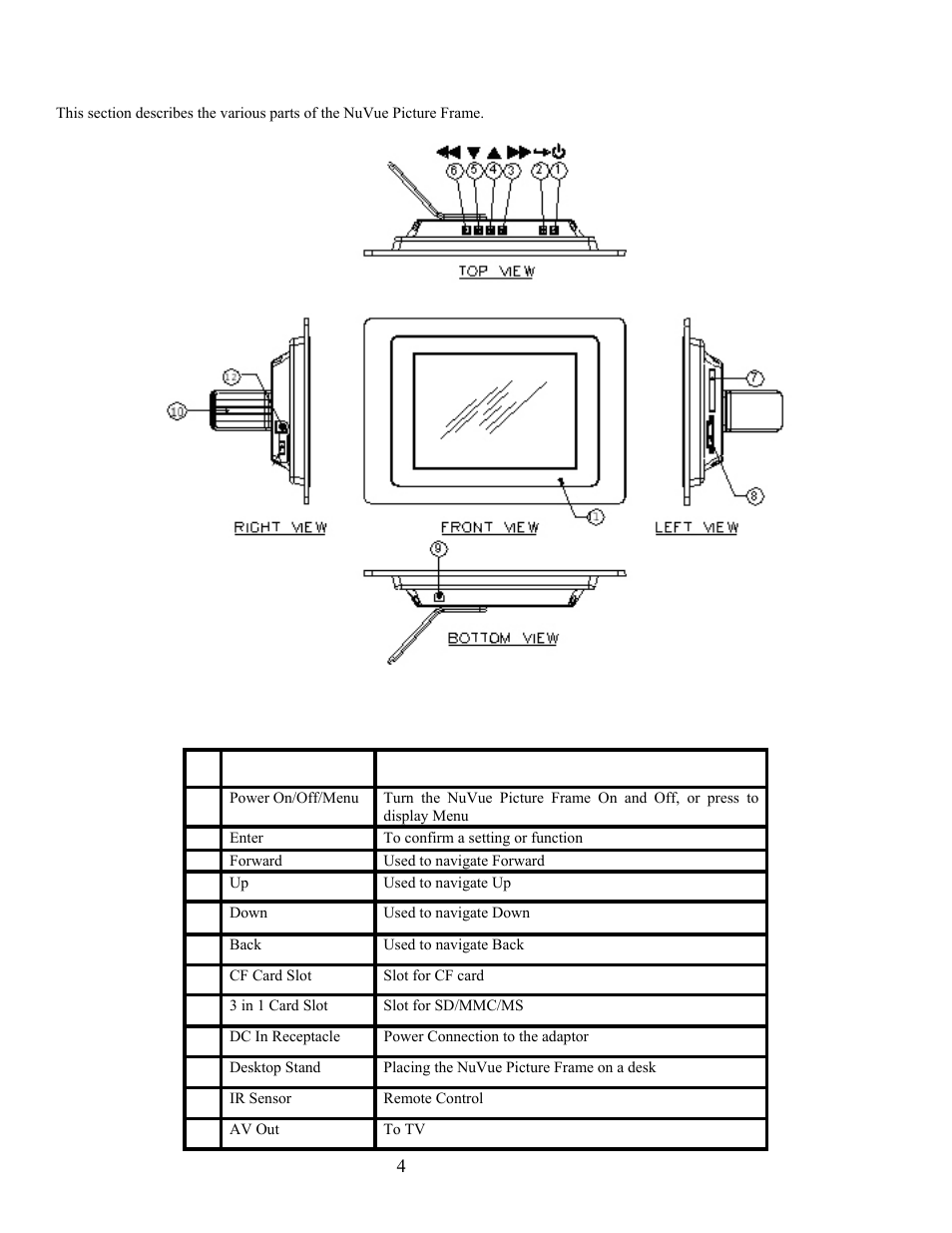 About the digital picture frame, Items functions | Digital Spectrum NV-800 User Manual | Page 4 / 22