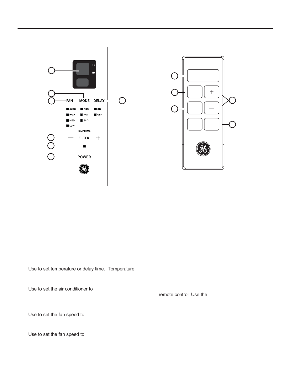 Controls, Air conditioner controls remote control | GE 6,000 BTU Window Room Air Conditioner Owners Guide User Manual | Page 5 / 36