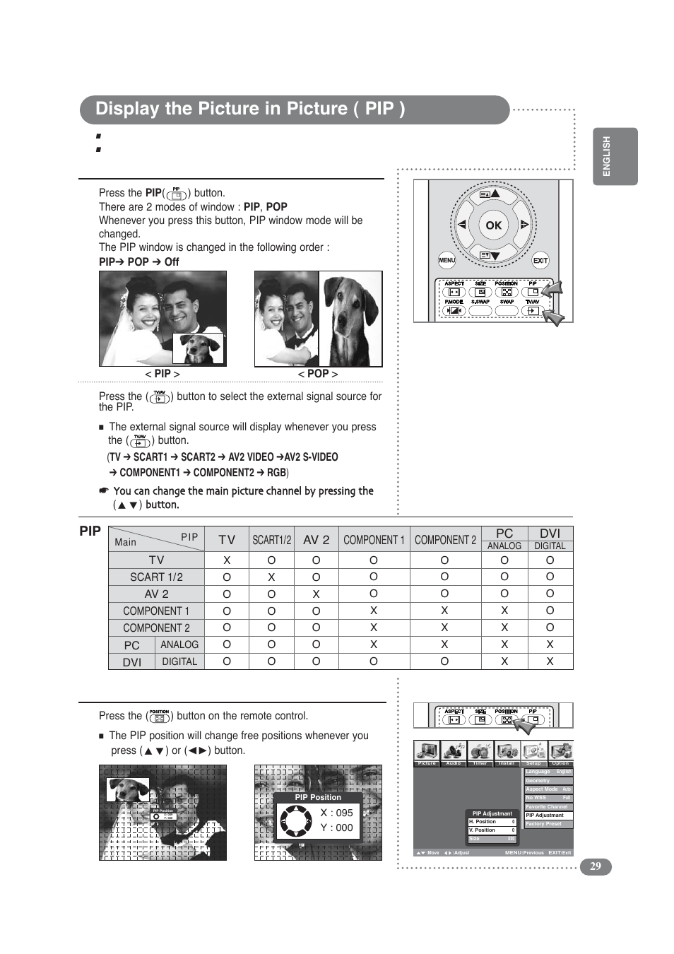Display the picture in picture ( pip ), 1changing the pip position, Tv scart1/2 av 2 pc | Component 1 component 2 | Daitsu LCD Display & TV User Manual | Page 29 / 48