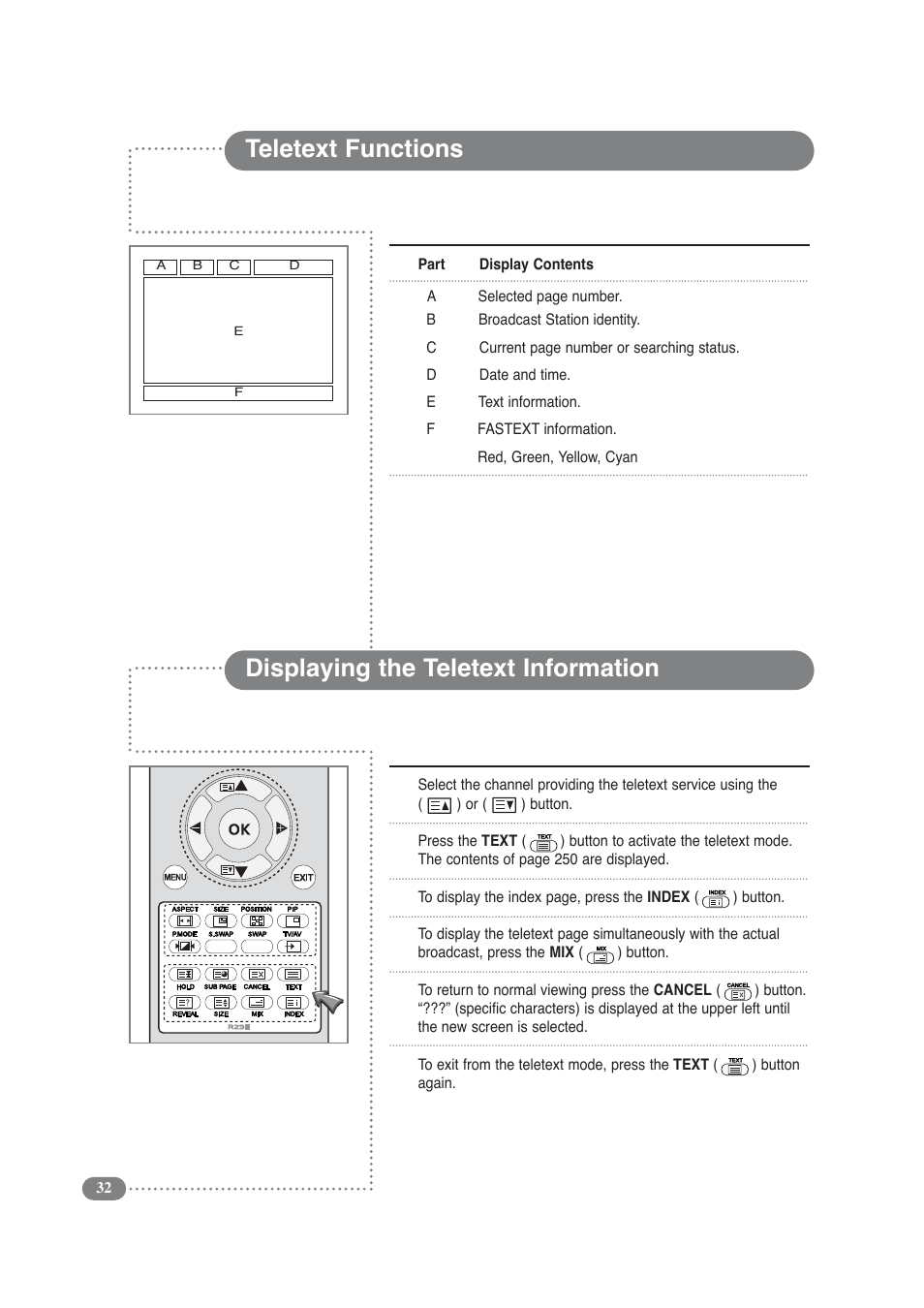 Daitsu LCD Display & TV User Manual | Page 32 / 48