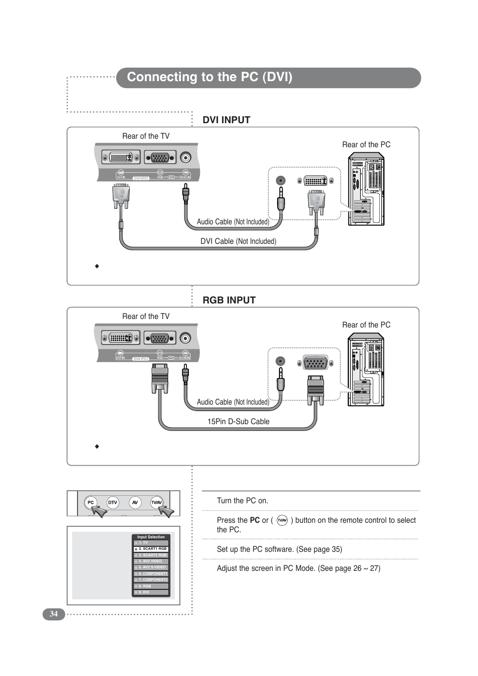 Connecting to the pc (dvi), Dvi input, Rgb input to use the tv as a pc display | Daitsu LCD Display & TV User Manual | Page 34 / 48