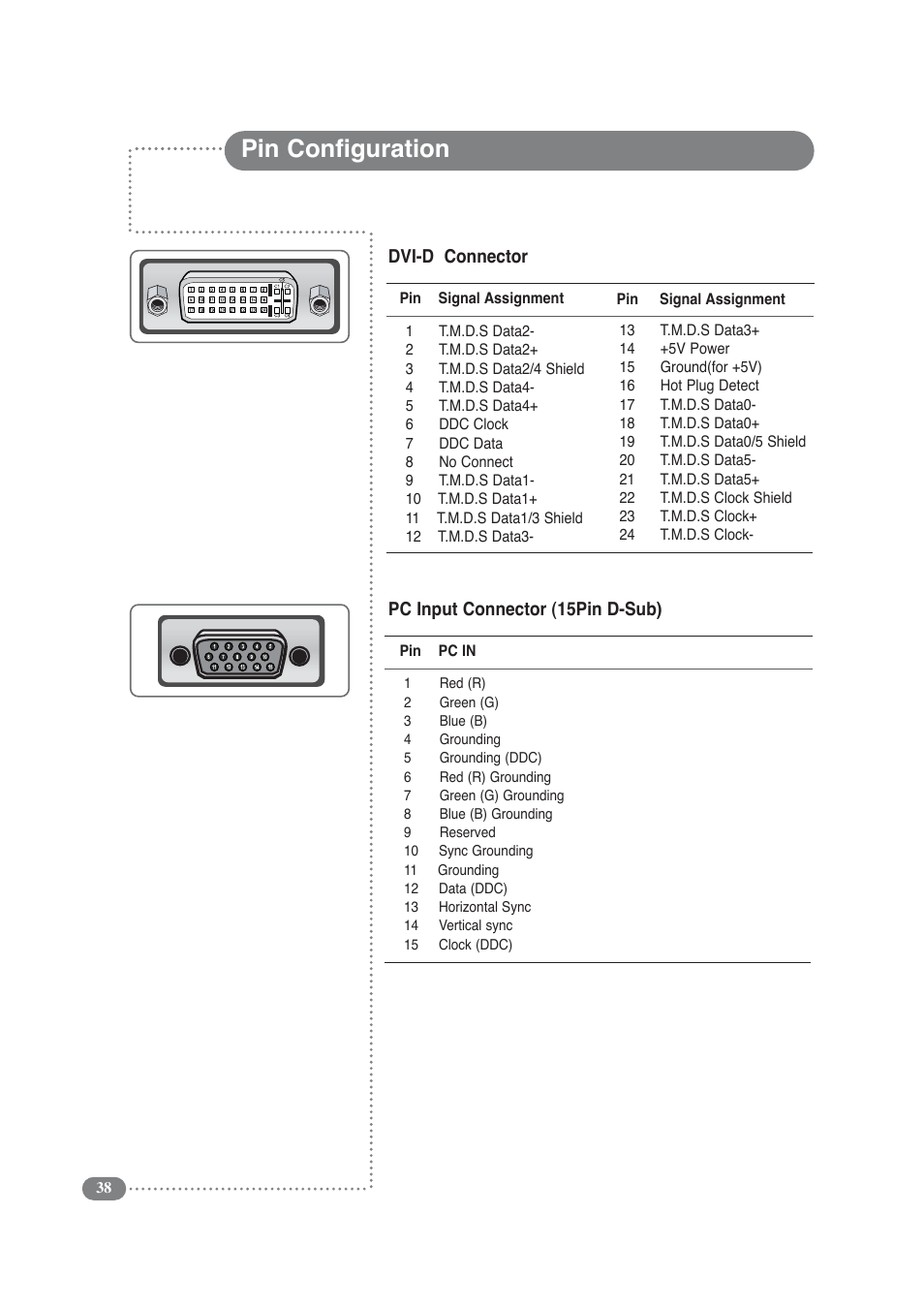 Pin configuration | Daitsu LCD Display & TV User Manual | Page 38 / 48