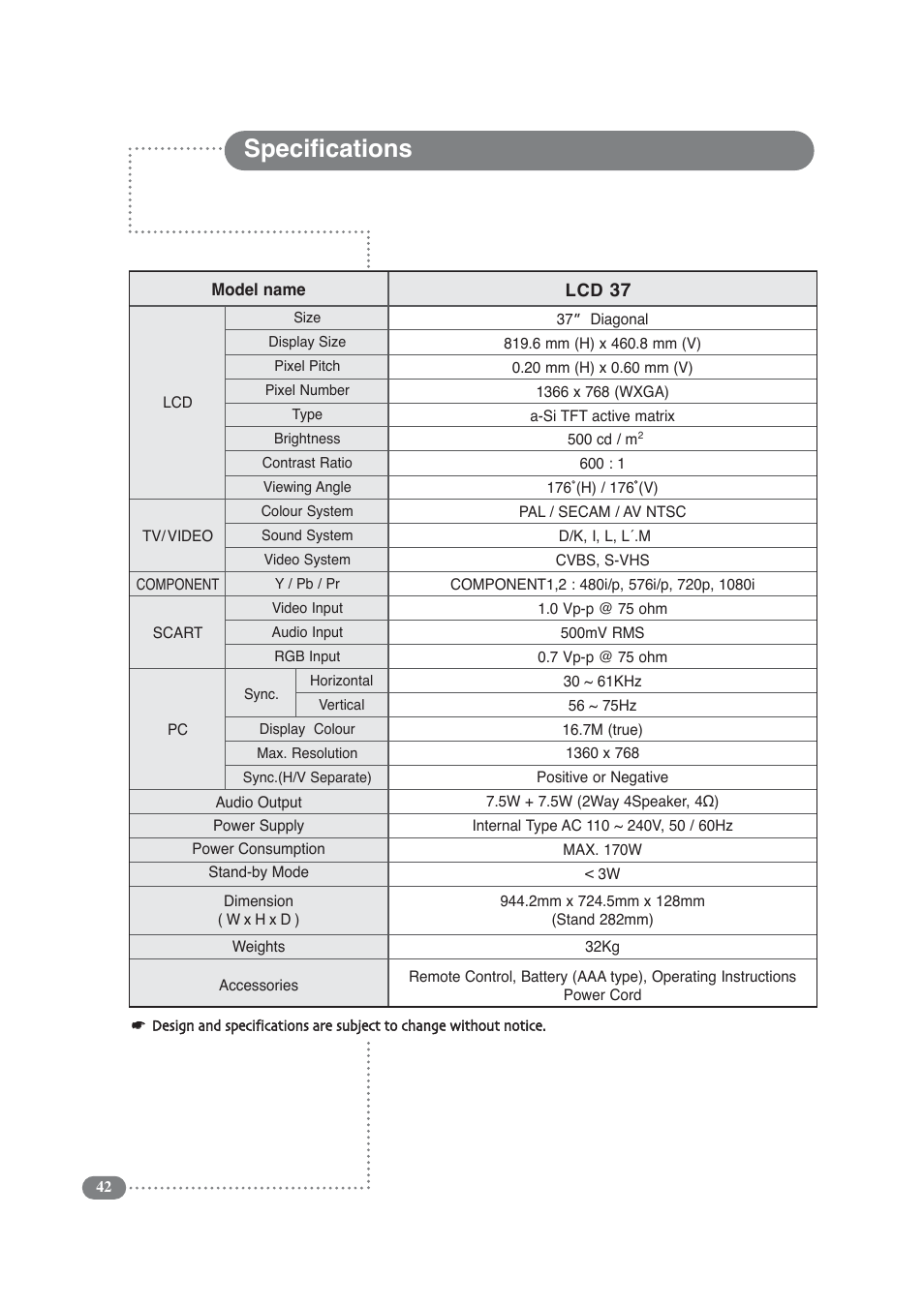 Specifications | Daitsu LCD Display & TV User Manual | Page 42 / 48
