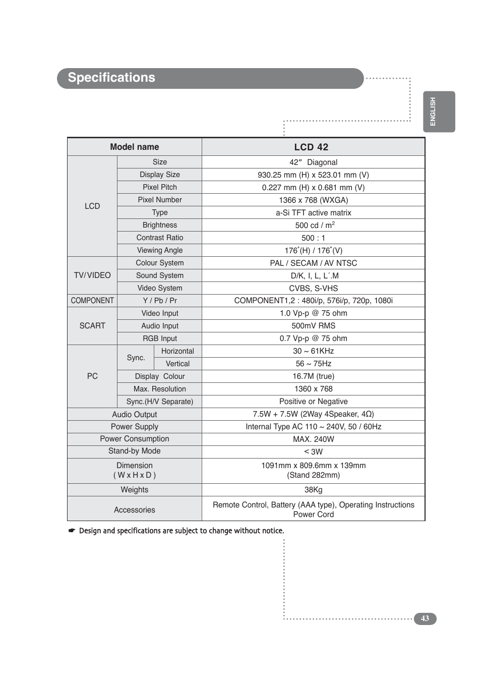 Specifications | Daitsu LCD Display & TV User Manual | Page 43 / 48