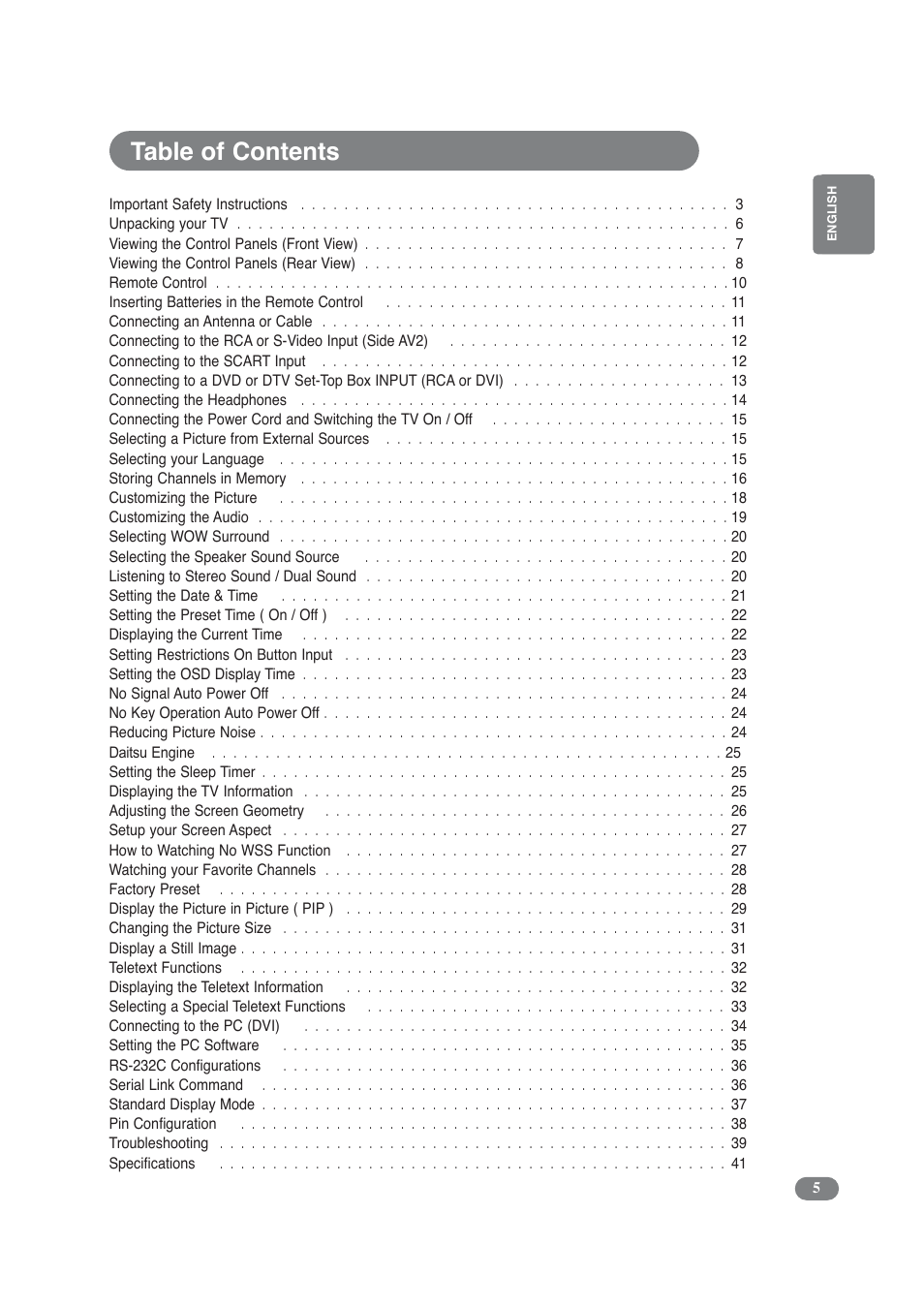 Daitsu LCD Display & TV User Manual | Page 5 / 48