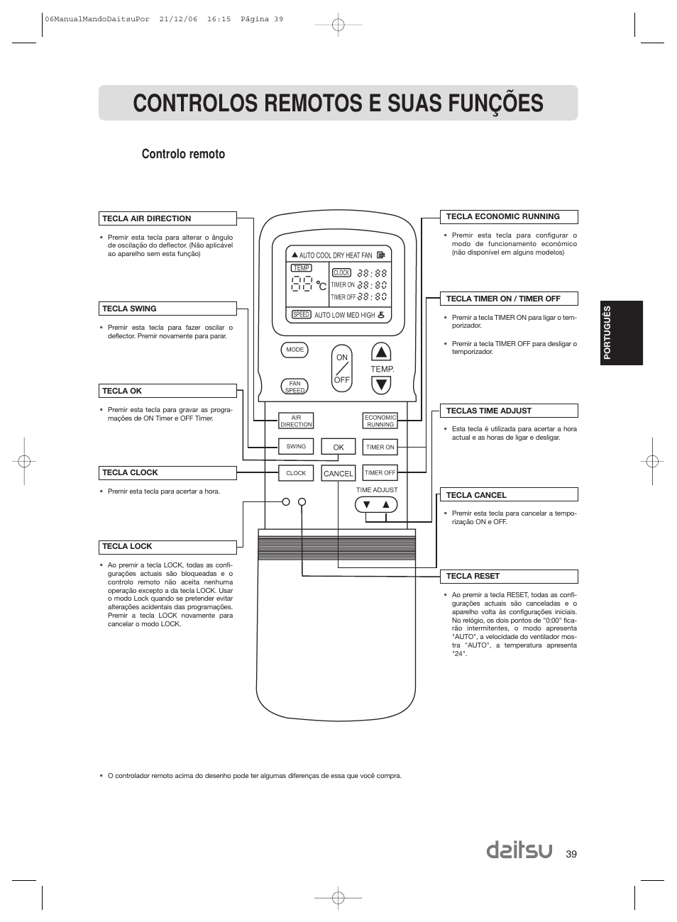 Controlos remotos e suas funções, Controlo remoto | Daitsu ASD 129U11 User Manual | Page 41 / 98