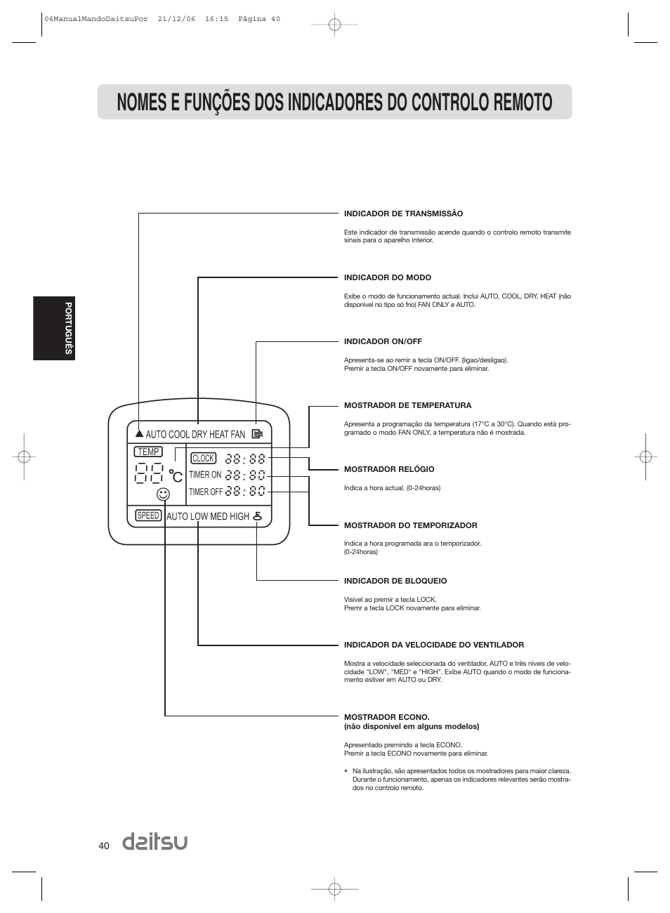Nomes e funções dos indicadores do controlo remoto | Daitsu ASD 129U11 User Manual | Page 42 / 98