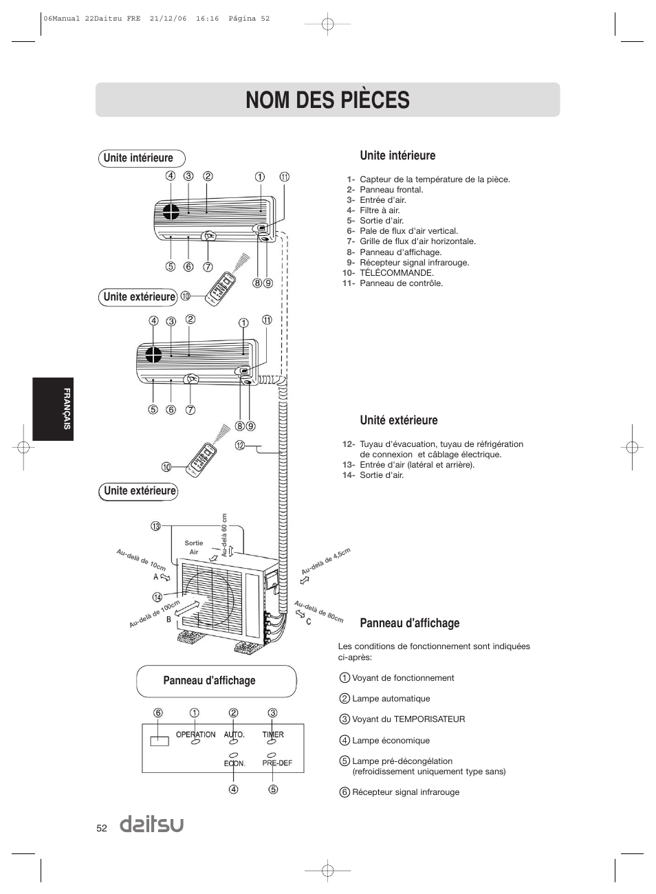 Nom des pièces, Unite intérieure, Unité extérieure | Panneau d'affichage | Daitsu ASD 129U11 User Manual | Page 54 / 98