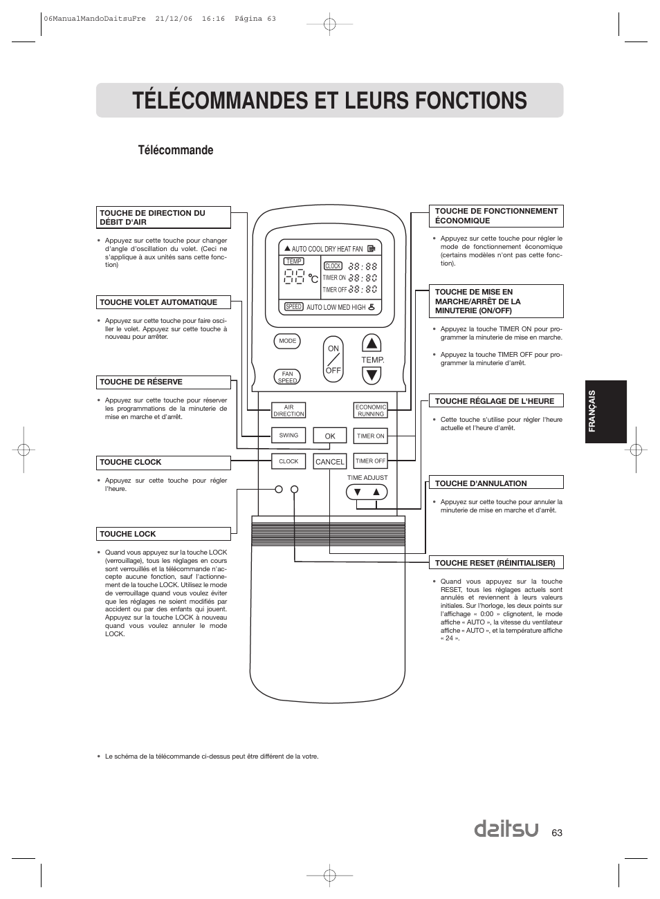 Télécommandes et leurs fonctions, Télécommande | Daitsu ASD 129U11 User Manual | Page 65 / 98