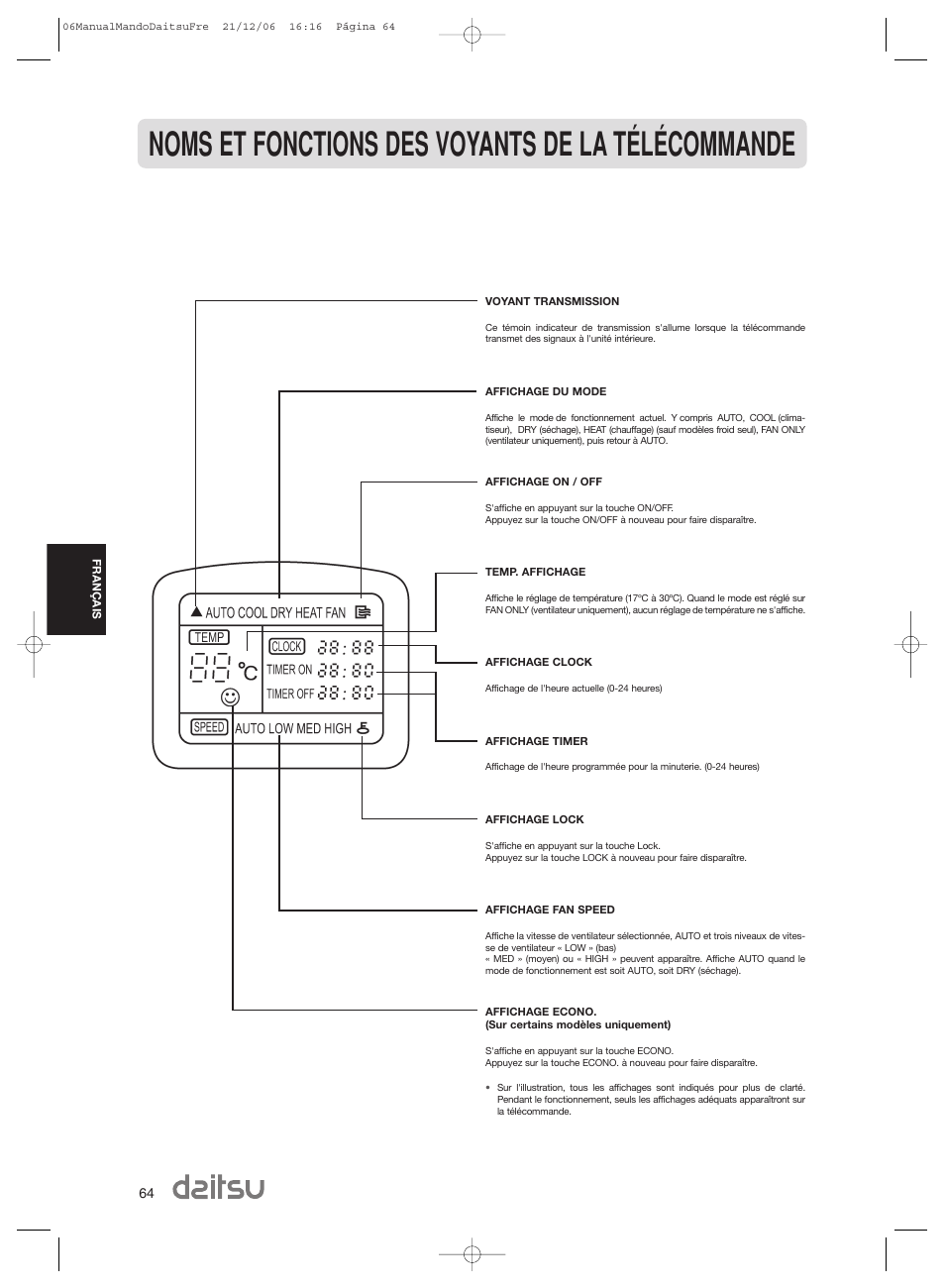 Noms et fonctions des voyants de la télécommande | Daitsu ASD 129U11 User Manual | Page 66 / 98