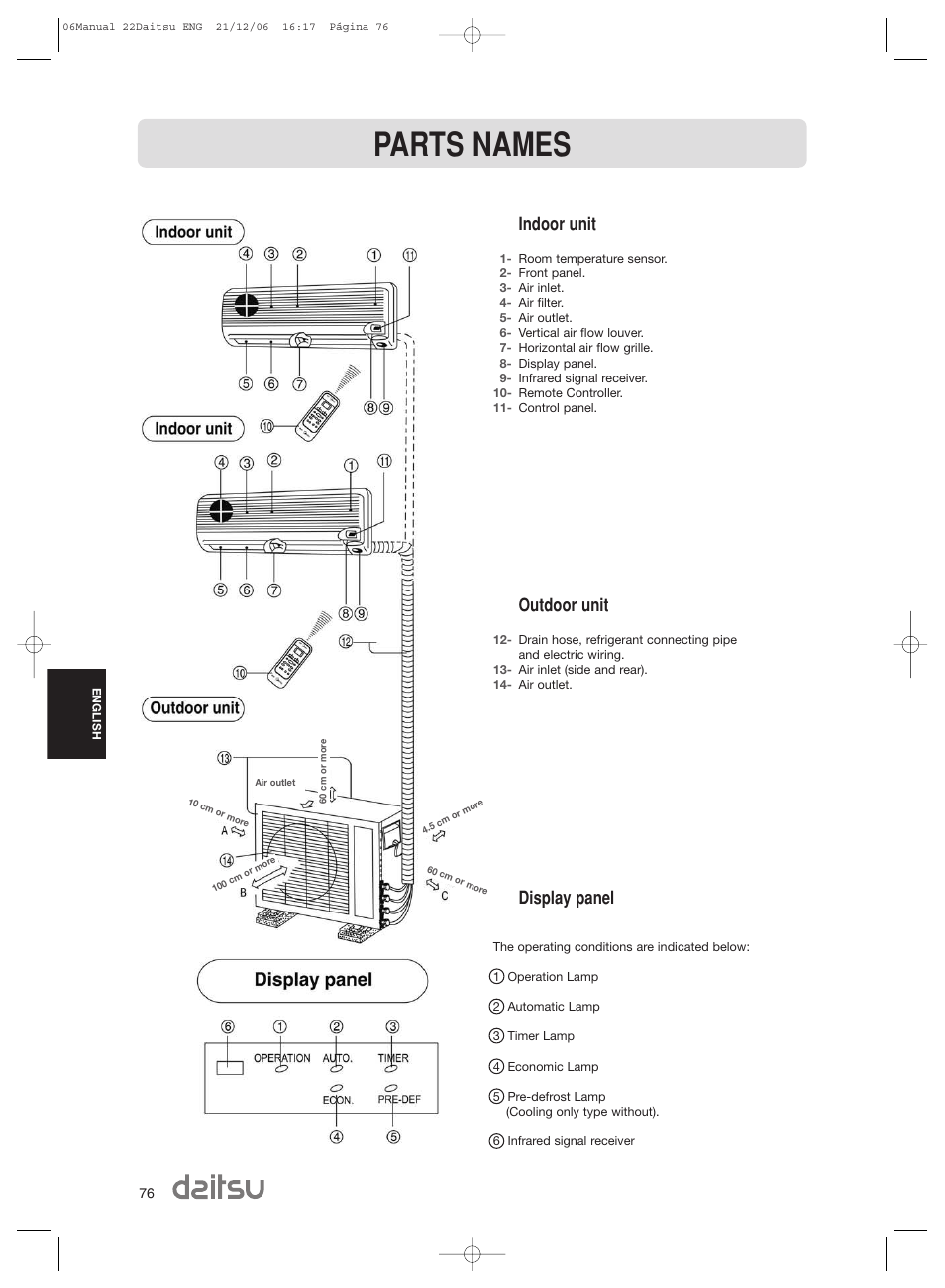 Parts names, Indoor unit, Outdoor unit | Display panel | Daitsu ASD 129U11 User Manual | Page 78 / 98