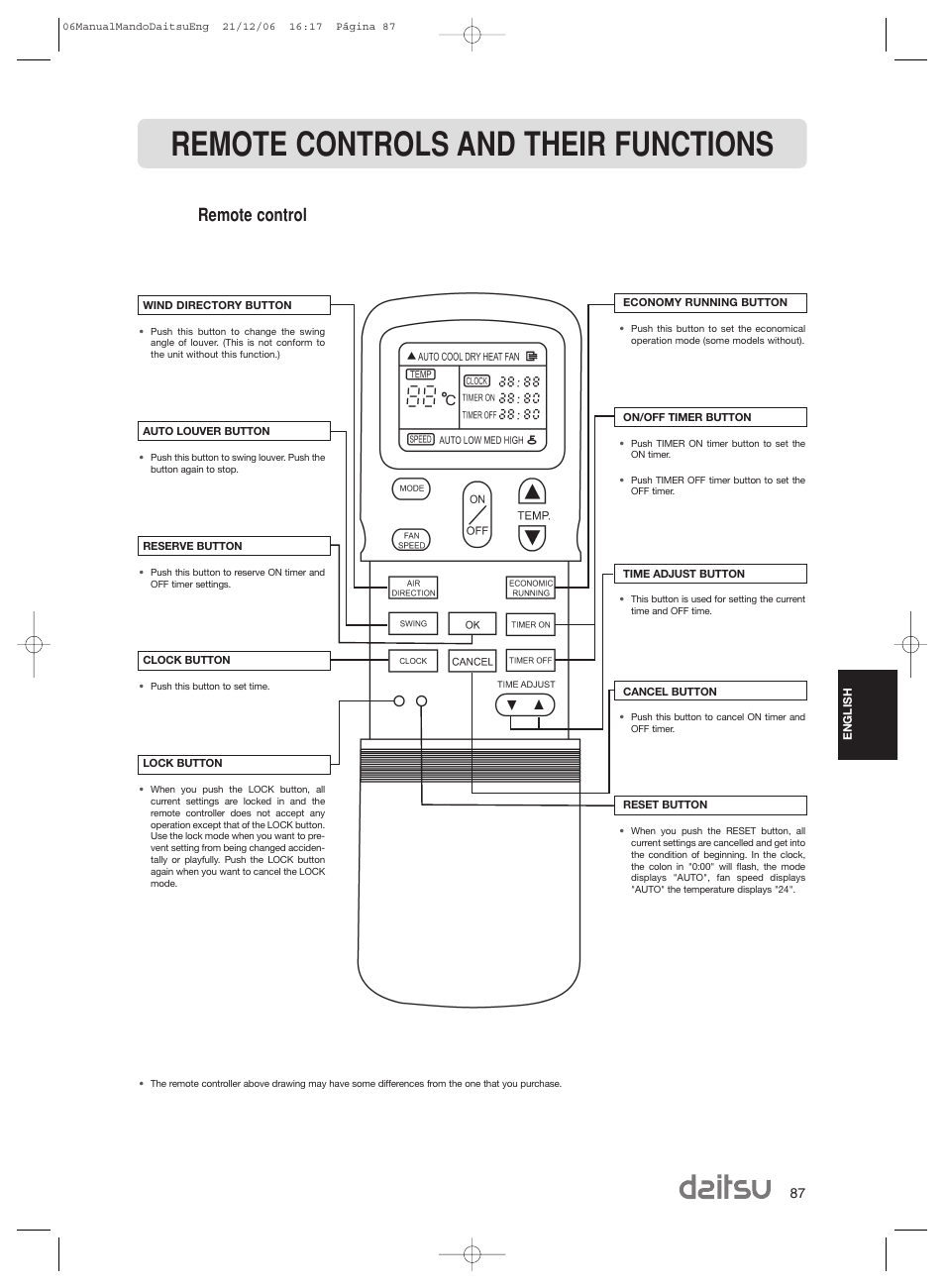 Remote controls and their functions, Remote control | Daitsu ASD 129U11 User Manual | Page 89 / 98